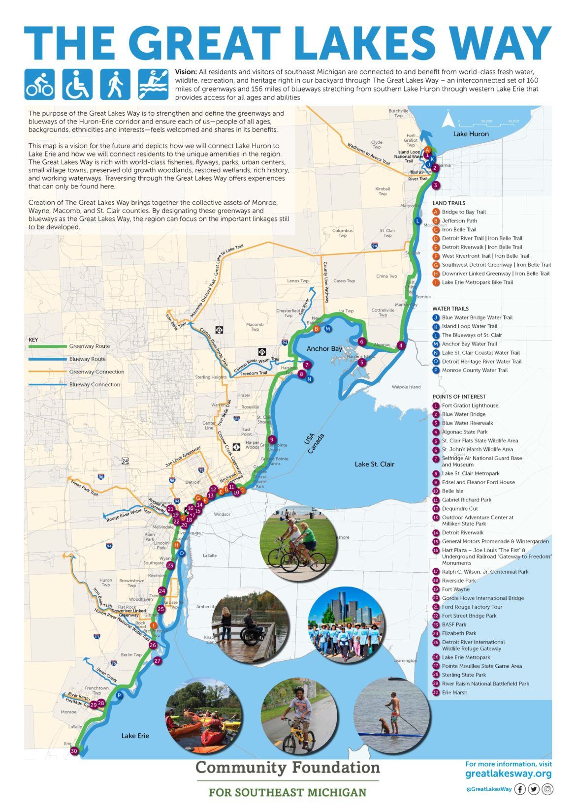 The Great Lakes Way Map